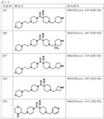 Figure JPOXMLDOC01-appb-T000149