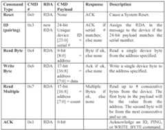 Figure imgf000034_0001