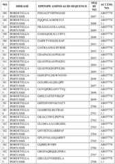 Figure imgf000451_0001