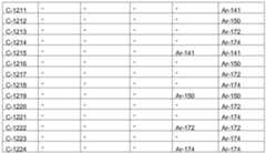 Figure imgf000071_0001