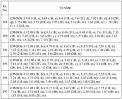 Figure imgf000271_0002