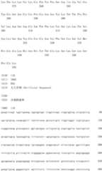 Figure IDA0002581779080001071