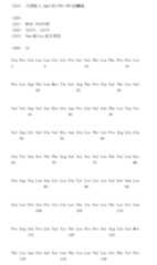 Figure 105118272-A0305-15-0048-108