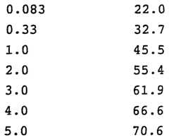 Figure imgf000012_0001