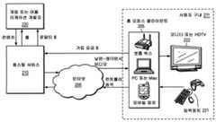 Figure P1020107014738