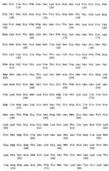 Figure imgf000204_0001