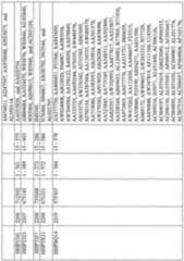 Figure imgf001026_0001