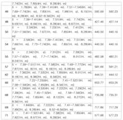 Figure 112009026016750-pat00025