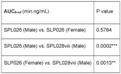 Figure imgf000073_0002