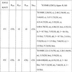 Figure 2005800266964100002003743