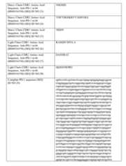 Figure imgf000043_0001