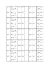 Figure 2022122923000430