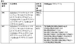 Figure 2025513455000327