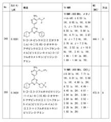 Figure 2023011775000355