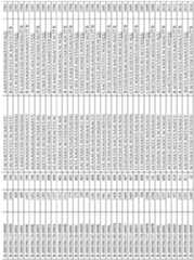 Figure imgf000205_0001