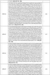 Figure imgf000102_0001