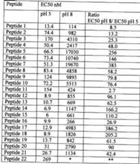 Figure imgf000038_0001