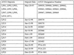 Figure imgf000343_0001