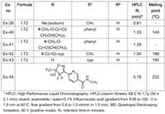 Figure imgf000109_0001