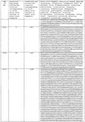 Figure imgf000454_0001