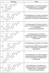 Figure imgf000049_0001