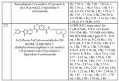 Figure imgf000221_0003