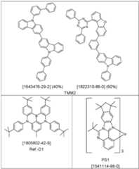 Figure imgf000274_0001
