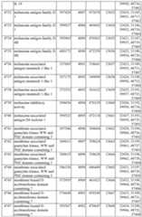 Figure imgf000392_0001