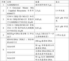 Figure BDA0002021276120000251