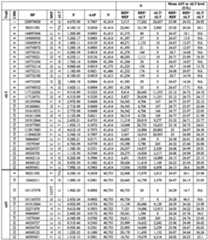 Figure imgf000205_0001