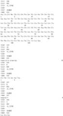 Figure IDA0002889616280000651