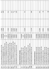 Figure imgf000343_0001