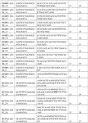 Figure imgf000698_0001