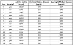 Figure imgf000023_0001