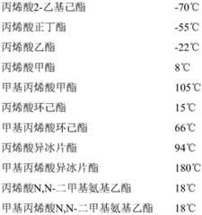 Figure BDA0003964300940000331