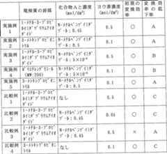 Figure imgf000025_0001