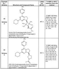Figure imgf000135_0001