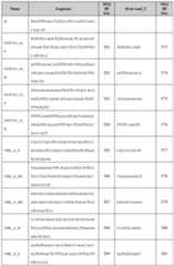 Figure imgf000148_0001