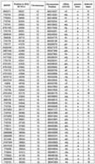 Figure imgf000088_0001