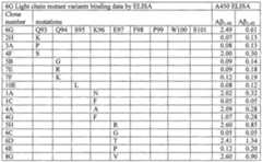 Figure imgf000064_0002