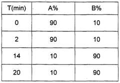 Figure imgf000069_0001