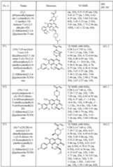 Figure imgf000270_0001
