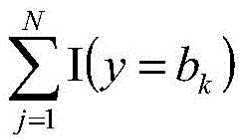 Figure GDA0002470713450000067