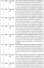 Figure imgf000115_0001