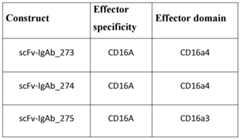 Figure imgf000111_0002