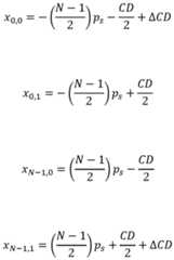 Figure imgf000014_0001