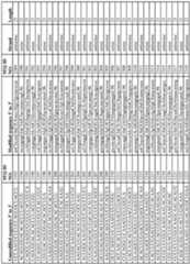 Figure imgf000209_0001