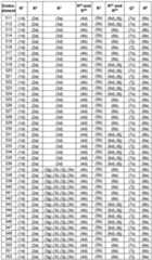 Figure imgf000027_0001