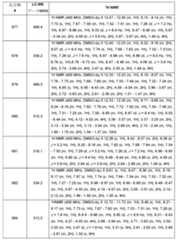 Figure 0007665518000806