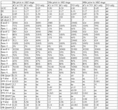 Figure imgf000550_0002